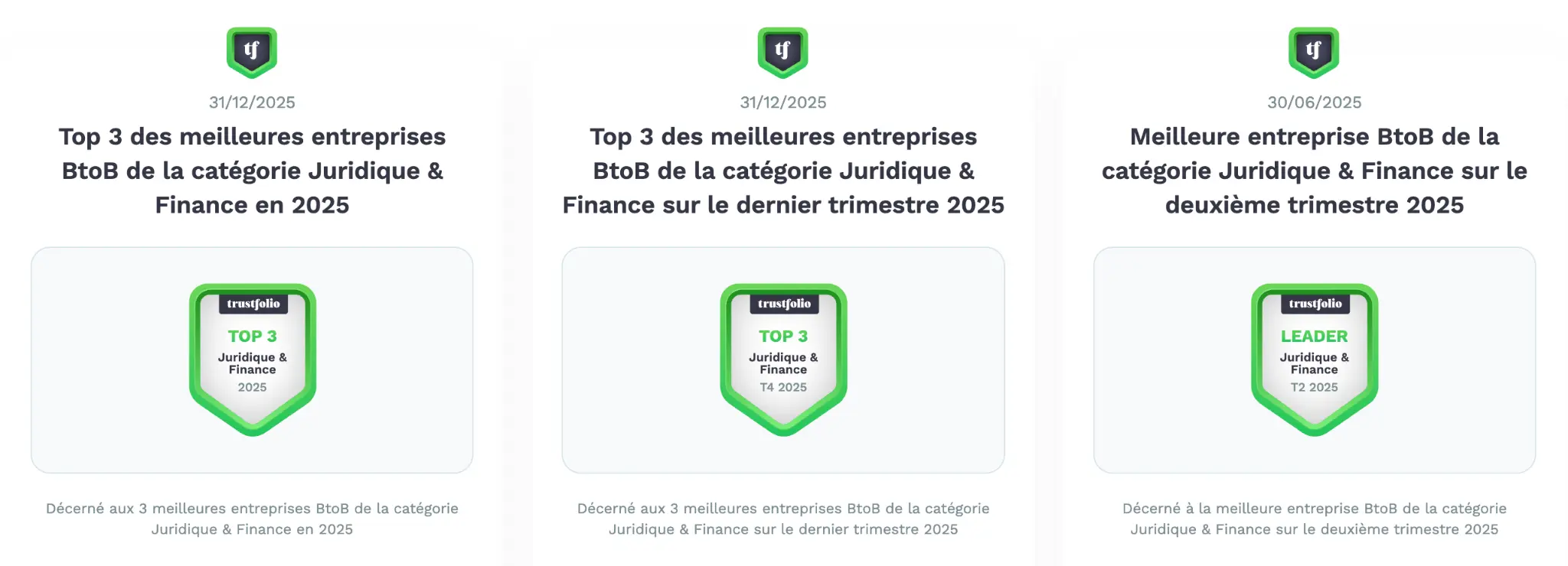 Trustfolio Awards 2024-2025