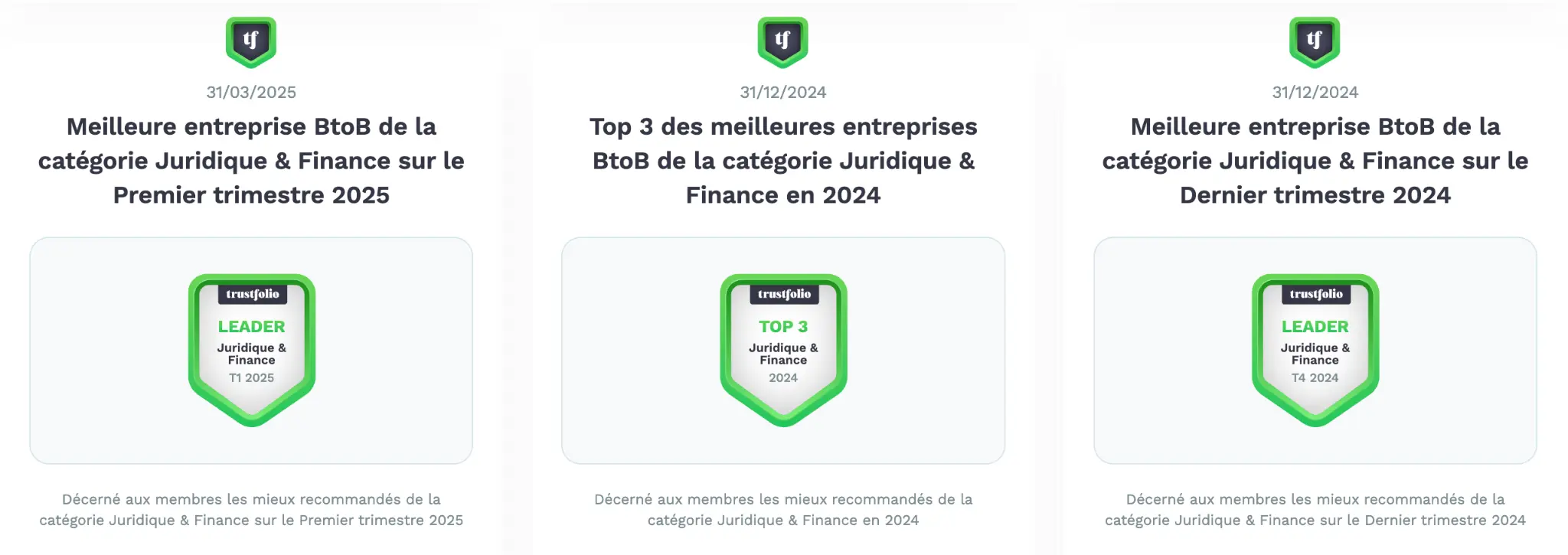 Trustfolio Awards 2025