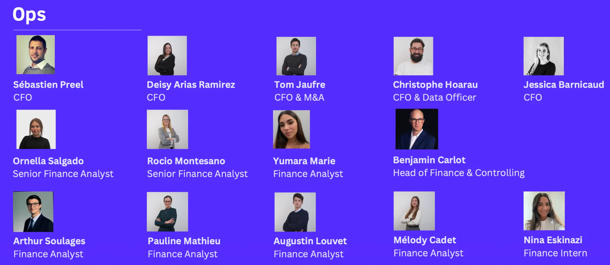 Équipe opérationnelle Iter Advisors